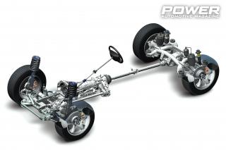 Τεχνολογικές καινοτομίες BMW